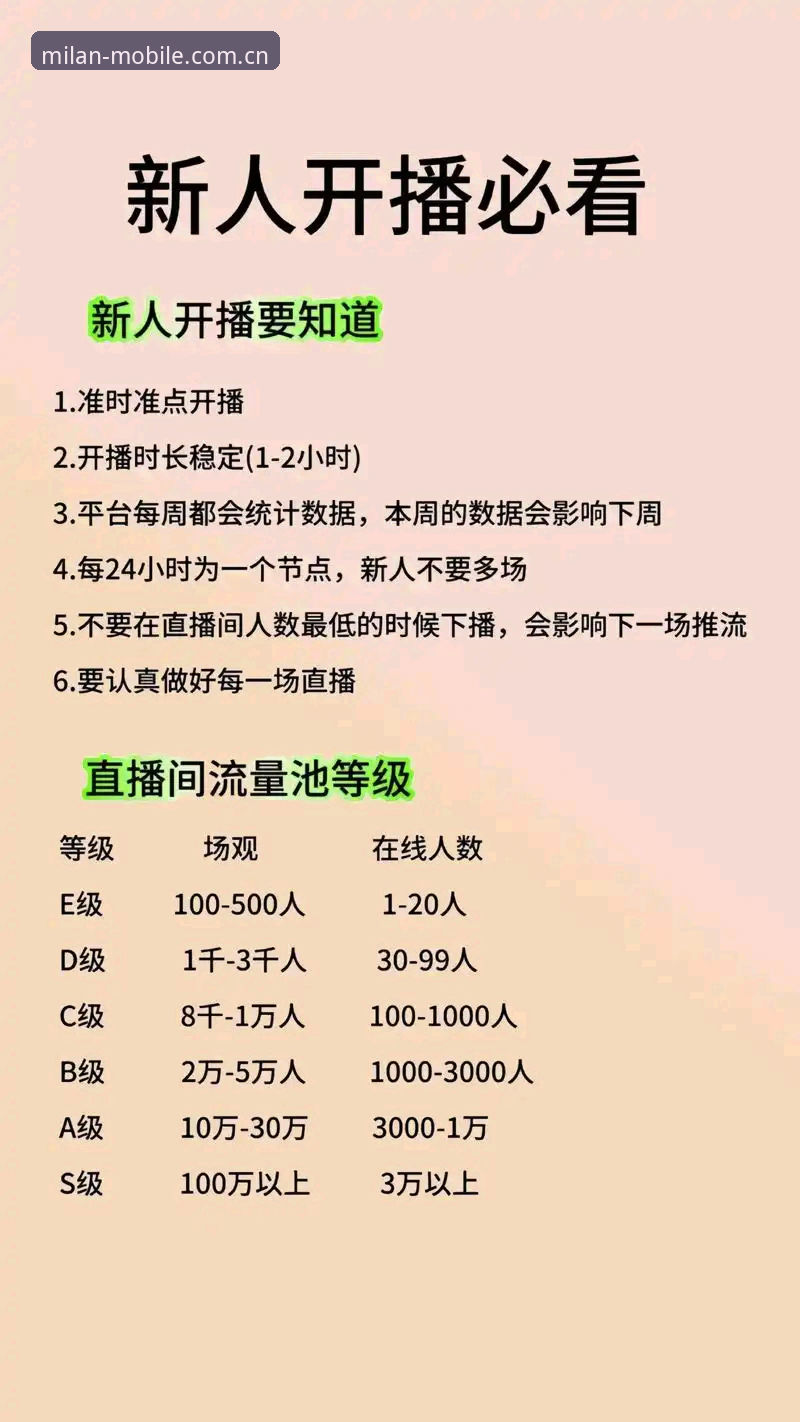 米兰直播怎么看？从入门到精通的实用指南