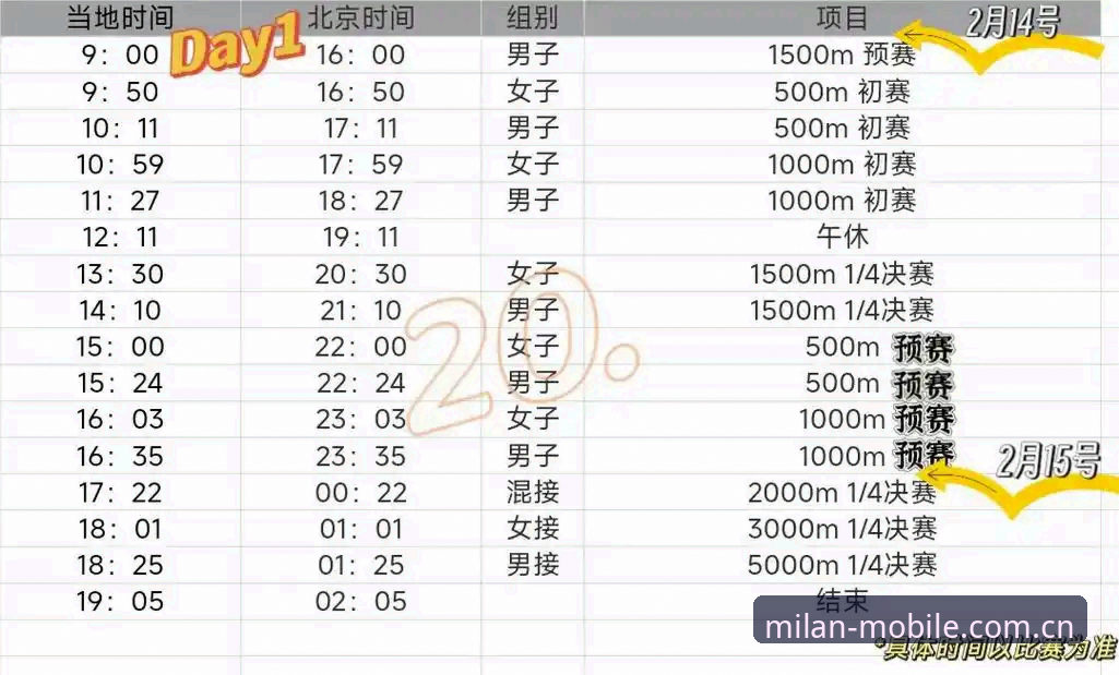 米兰球队新闻评测完整指南：从资讯获取到赛事分析的实用路线图